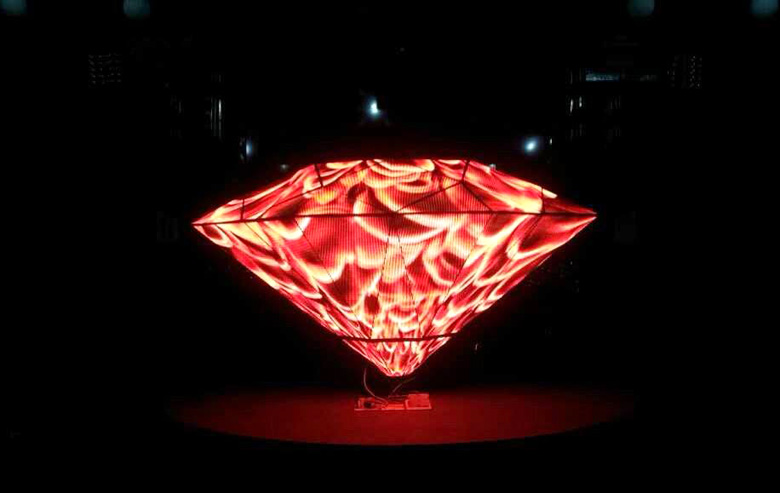 LED顯示屏的點數是什么意思？應該怎么算？